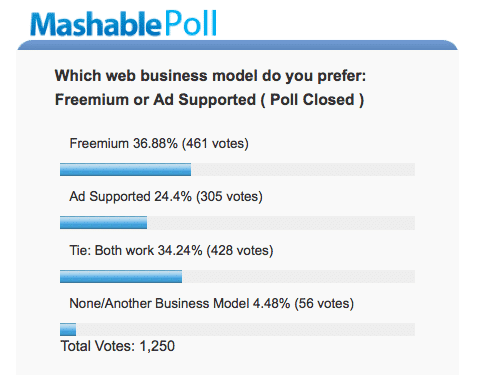 Mashable Battle