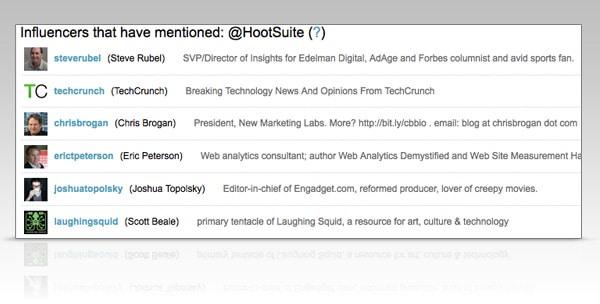 Klout Score Filter