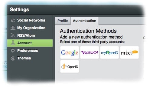 openID from HootSuite openID from HootSuite