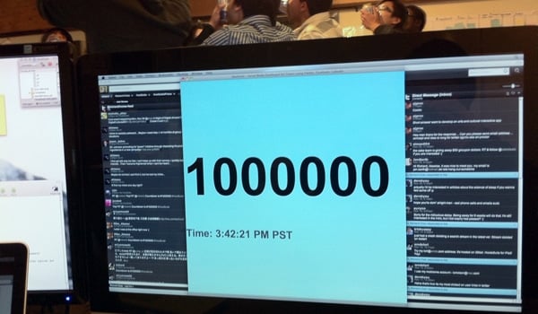 1 Million Users Count-Down Clock Count down to a million HootSuite users