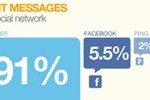 icon-category-infographic-DashboardUsage
