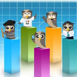 HootSuite multi-tiered plans