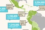 icon-category-infographic-inSpanish