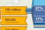 icon-category-infographic-2millionUsers