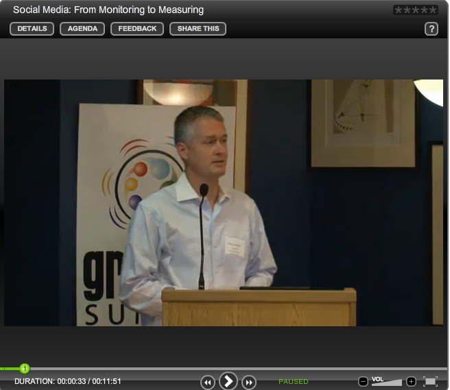 Steve Johnson at Gravity Summit HootSuite CRO Gravity Summit