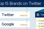 icon-category-infographic-WhatTheTrend-pt1