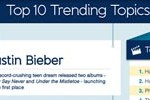 icon-category-infographic-WhatTheTrend-pt2