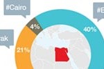 icon-category-infographic-Egypt