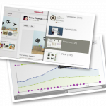 HootSuite University Courseware 2