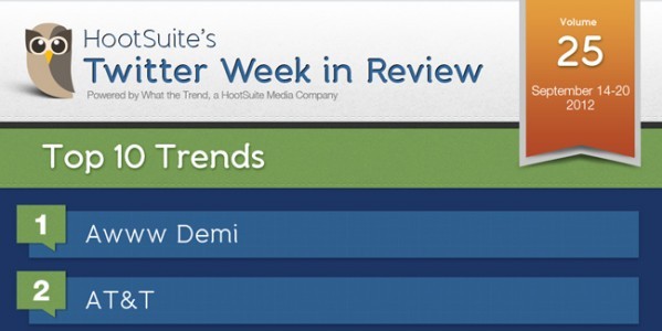adage-infographic-v25-650px Ad Age Twitter Trends of the Week 25