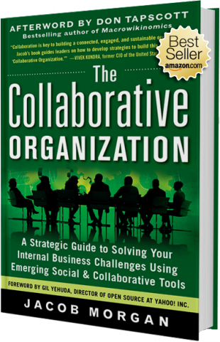 The Collaborative Organization The Collaborative Organization