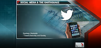 Social Media Management Dashboard - HootSuite