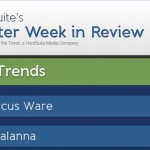 Ad Age Infographic: Twitter Week in Review Volume 27