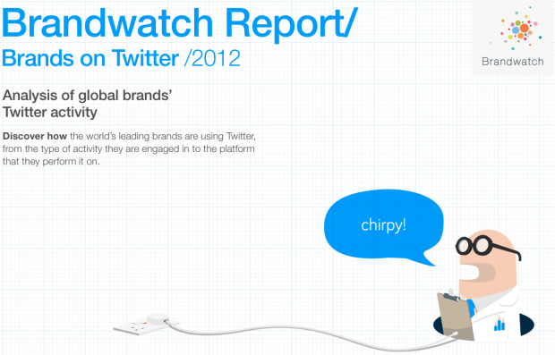 Brandwatch Twitter Report 2012 Brandwatch Twitter Report 2012
