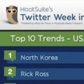Twitter Trends USA vol 42 150x150