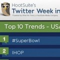 Twitter Trends USA 43 150x150