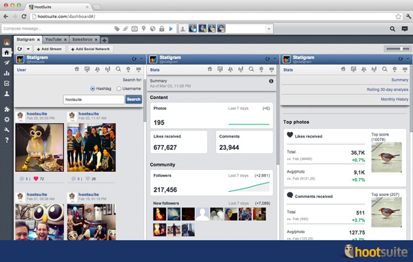 Premium Statigram App in HootSuite