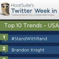 Trends of the Week USA Vol 48 150x150