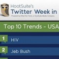 Twitter Trends USA Vol.47 150x150