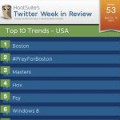 TRENDSUSA53150pxxx