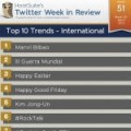 trendsintl51