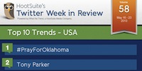 Thumbnail for Top 10 Twitter Trends of the Week by Ad Age and HootSuite (USA), Volume 58