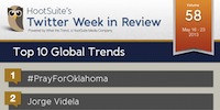 Thumbnail for Top 10 Global Twitter Trends of the Week, Volume 58