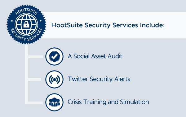 security-services-graphic