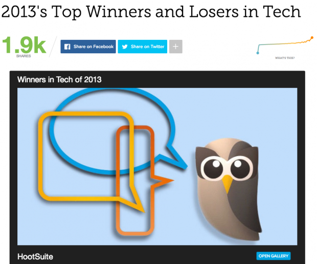 Mashable Top Winners in Tech