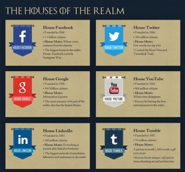 For the full infographic click the title.