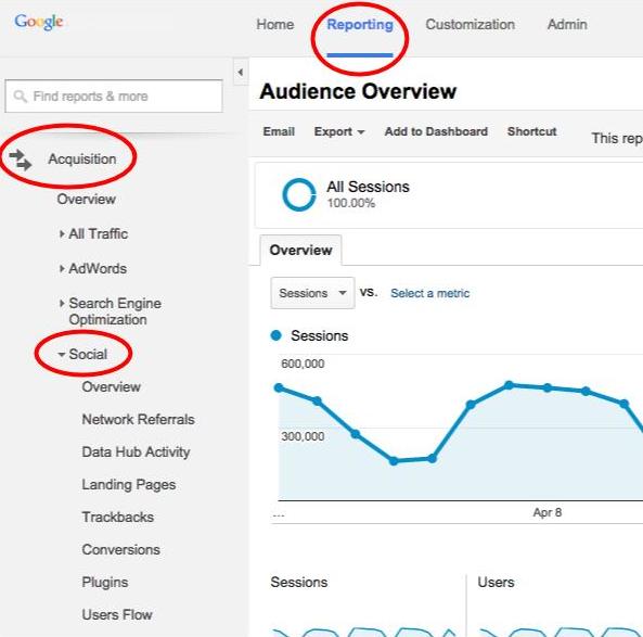 how to track social media in Google Analytics