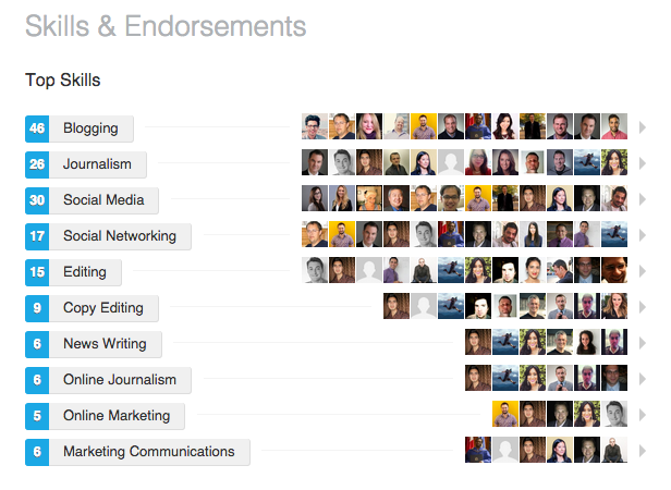 LinkedIn Endorsements