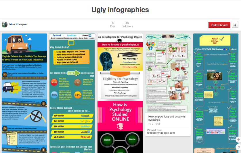 Ugly Infographics Pinterest.png