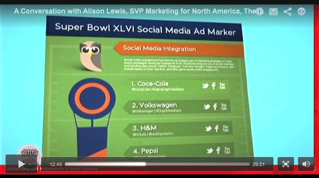 HootSuite's Super Bowl Infographic - Coca Cola Presentation HootSuite's Super Bowl Infographic - Coca Cola Presentation
