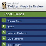 Twitter Trends of the Week Vol 25 150