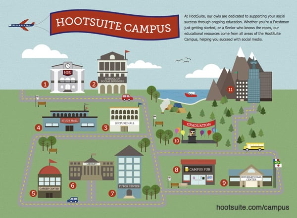 HootSuite Campus Map Final HootSuite Campus Map Final