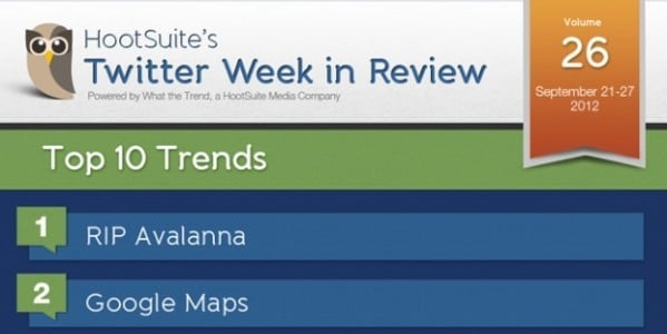 Ad Age Infographic: Twitter Week in Review Volume 26 Ad Age Infographic: Twitter Week in Review Volume 26