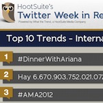 adage-infographic-v34-international-150