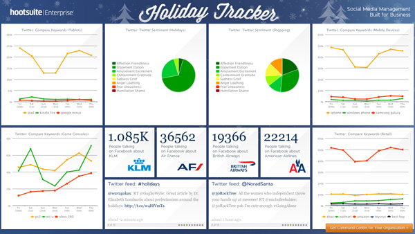 HootSuite Holiday Tracker 2012