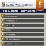 adage-infographic-v37-international-150