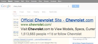 For example, during a search for “Chevy Truck,” Chevrolet’s paid ad appears along with one line that says “1.5 million people +1’d or follow Chevrolet” in G+. Those trusted recommendations are driving increased ad performance. Image from Google+