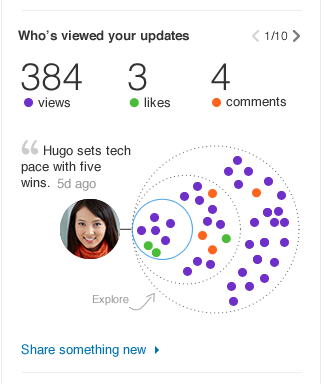 Image Courtesy of LinkedIn.