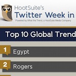 adage-infographic-v77-global-150
