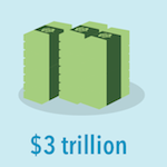 LinkedIn Year of the Social Small Business Infographic 150