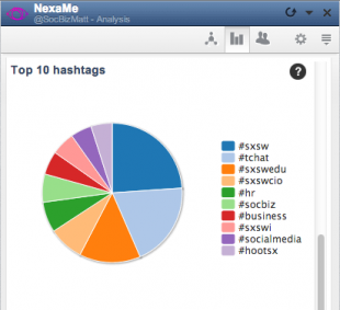 The Nexalogy app's NexaMe stream in HootSuite.