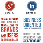 Social Networks You Should Be On 150
