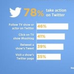 twitter-e1395937972300