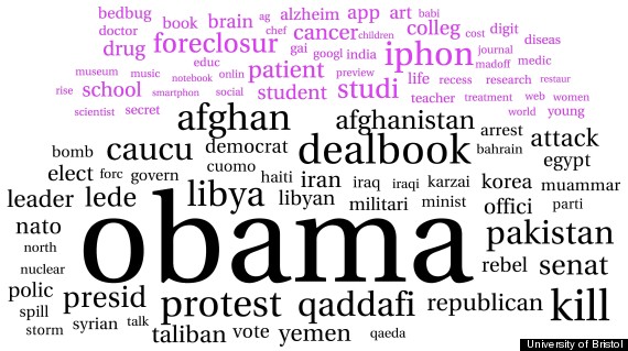 Image via the Huffington Post