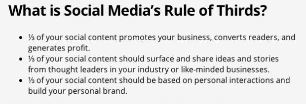 Content curation rule for social media content sharing - Rule of Thirds