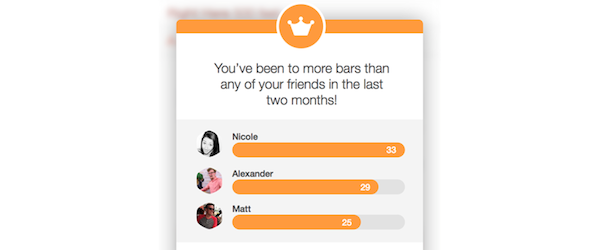 This image is used for the Foursquare vs Swarm app blog post. The image showcases the swarm app's new mayorship process.